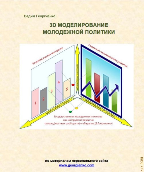 Георгиенко В., 3D моделирование молодежной политики — 2010